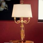 Lumen Arte (Италия) Настольная лампа Ermione 5010/LG2L Настольная лампа 198 000  руб.